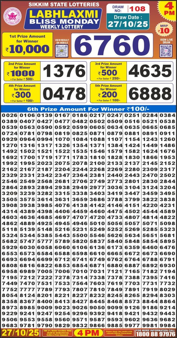 Labh laxmi Lottery 4PM Result 27.10.2025 Lottery Result Today October 27, 2025