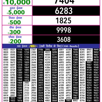 Lottery Result Today October 27, 2025