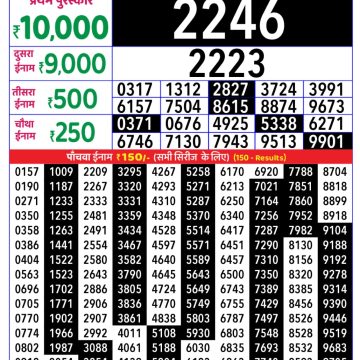 Lottery Result Today October 27, 2025