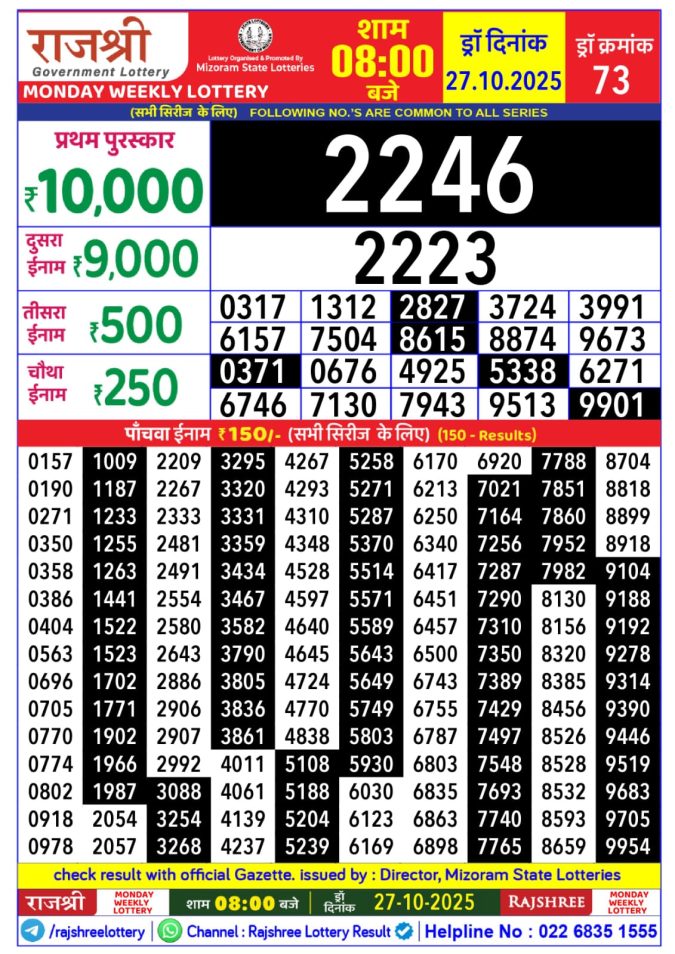 Rajshree Lottery 8PM Result 27.10.2025 Lottery Result Today October 27, 2025