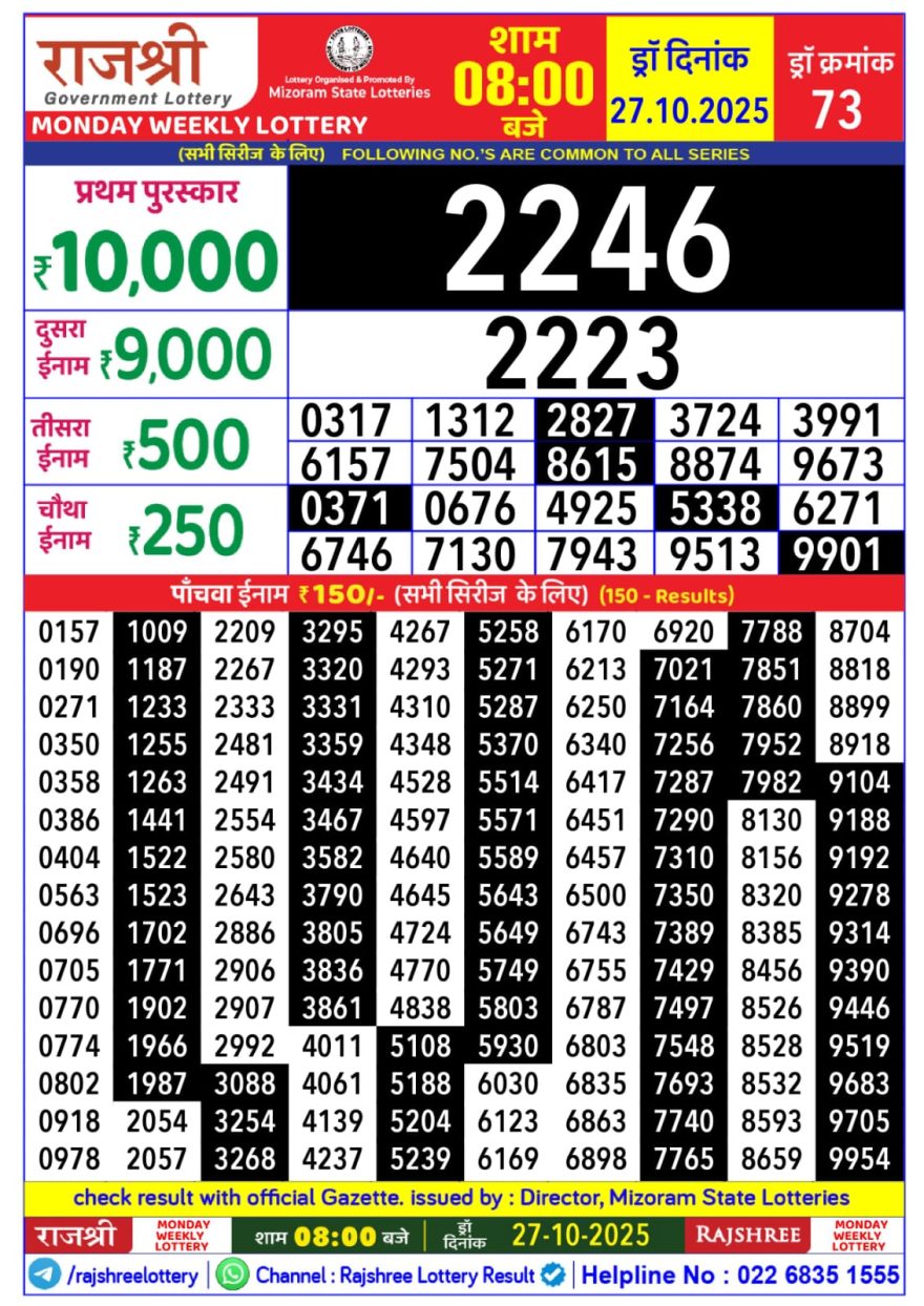 Lottery Result Today October 27, 2025