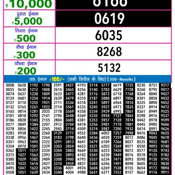 Lottery Result Today October 27, 2025