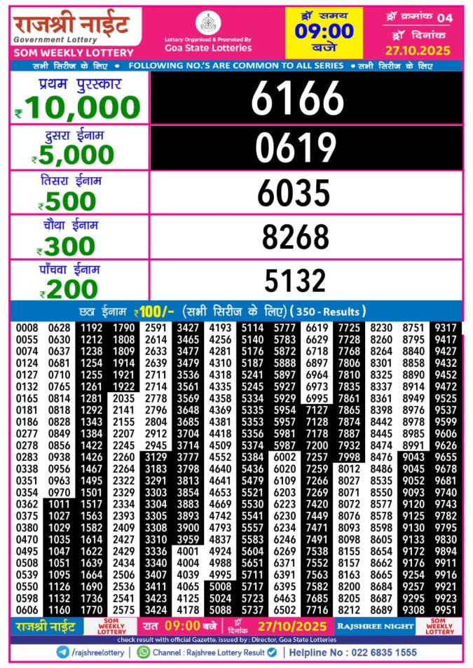 Lottery Result Today October 27, 2025