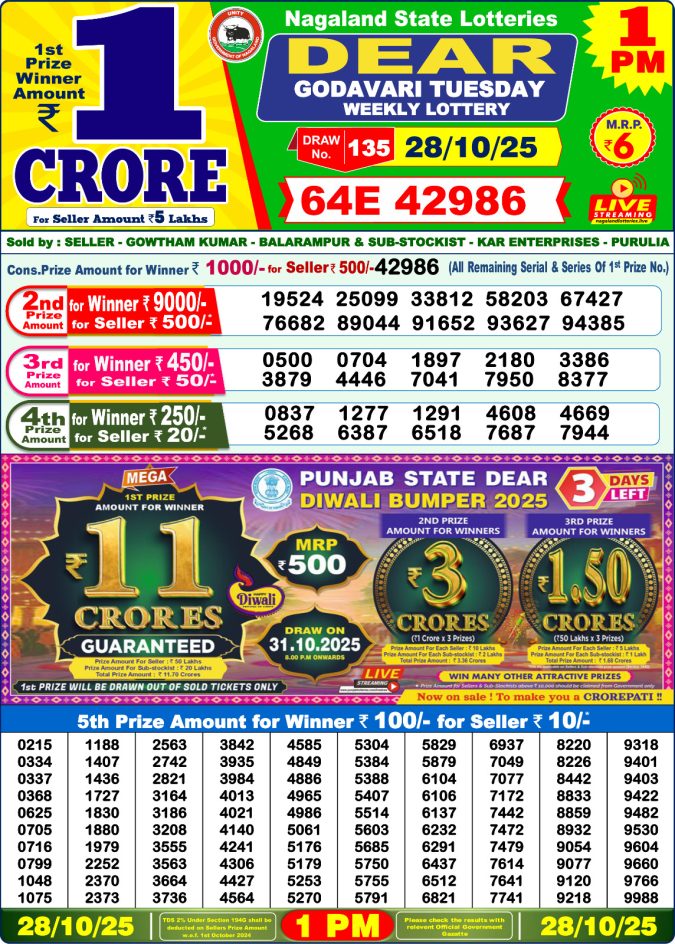 Dear Lottery Sambad 1PM Result Live 28.10.2025 Lottery Result Today October 28, 2025