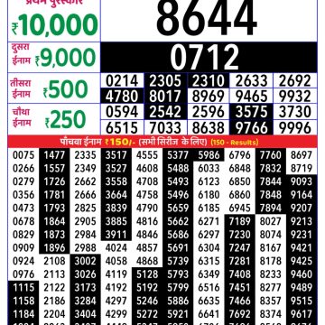 Lottery Result Today October 28, 2025