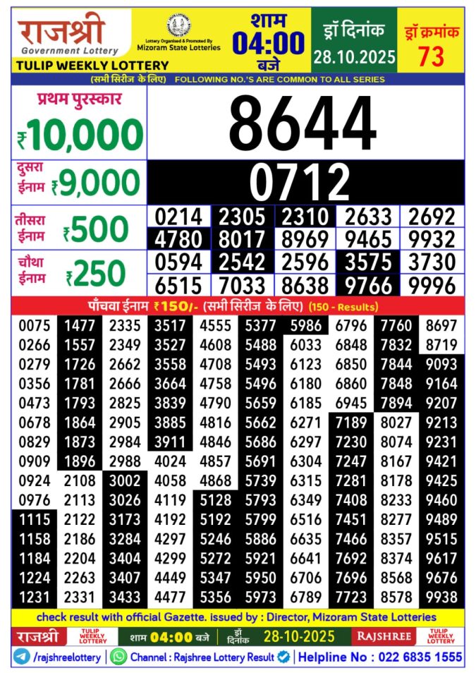 Lottery Result Today October 28, 2025