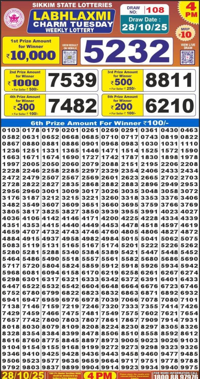 Labh laxmi Lottery 4PM Result 28.10.2025 Lottery Result Today October 28, 2025