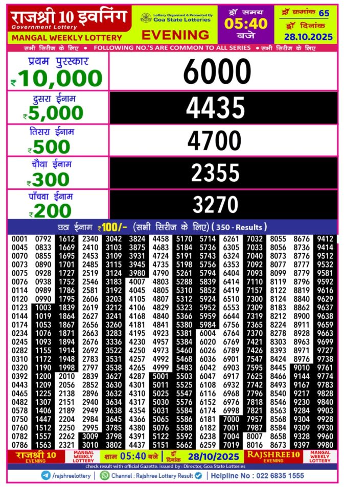 Rajshree 10 Evening Lottery 5.40 PM 28.10.2025 Lottery Result Today October 28, 2025