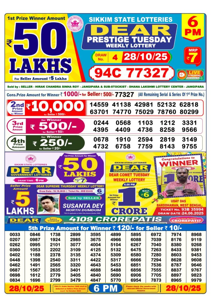 Dear Lottery Sambad 6PM Result Live 28.10.2025 Lottery Result Today October 28, 2025