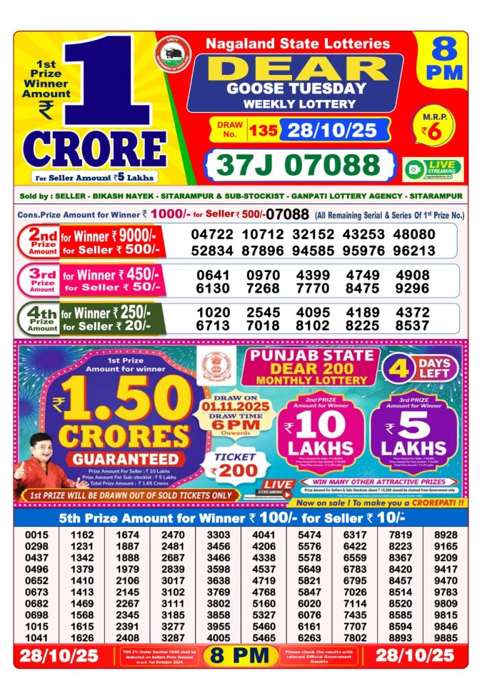 Dear Lottery Sambad 8PM Result Declared 28.10.2025 Lottery Result Today October 28, 2025