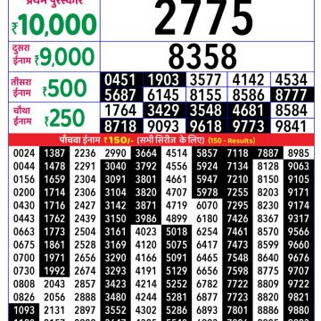 Lottery Result Today October 28, 2025