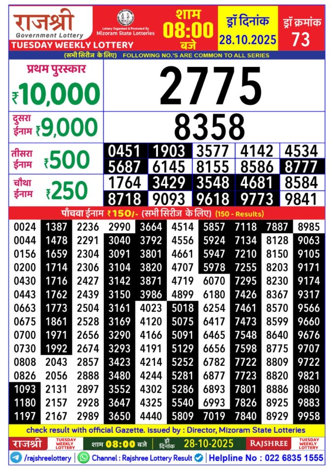 Rajshree Lottery 8PM Result 28.10.2025 Lottery Result Today October 28, 2025