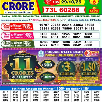 Lottery Result Today October 29, 2025