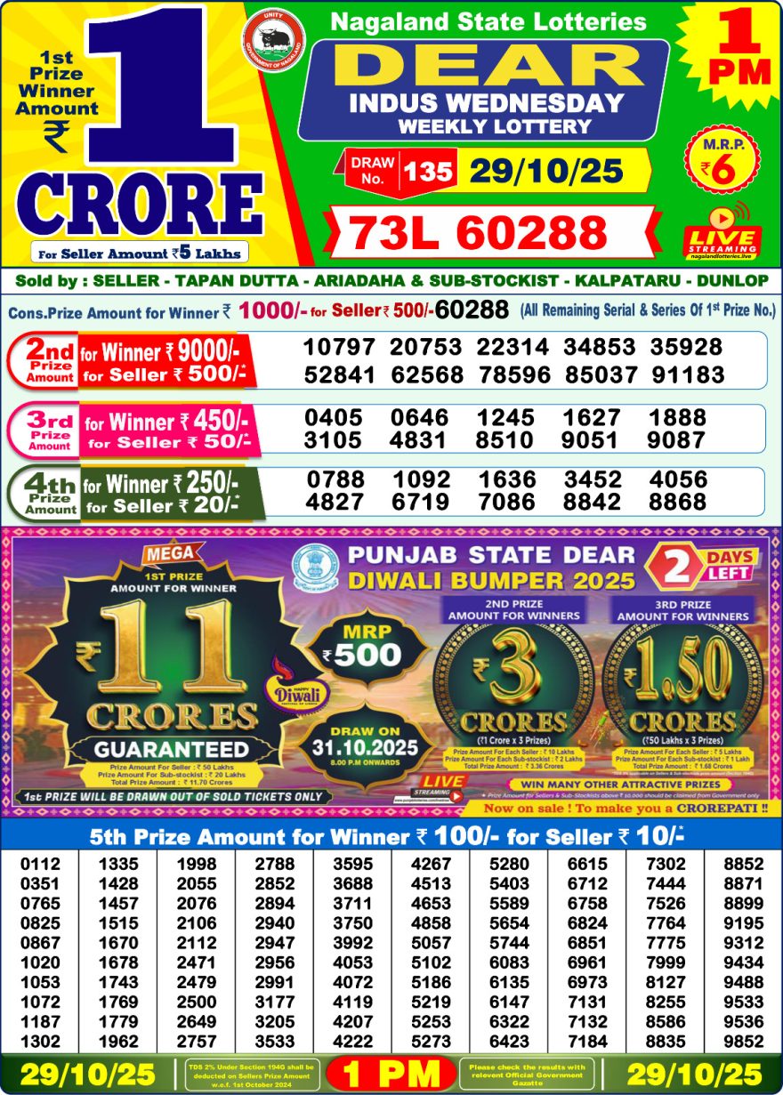 Lottery Result Today October 29, 2025