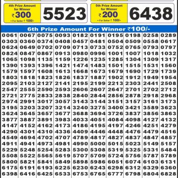 Lottery Result Today October 29, 2025