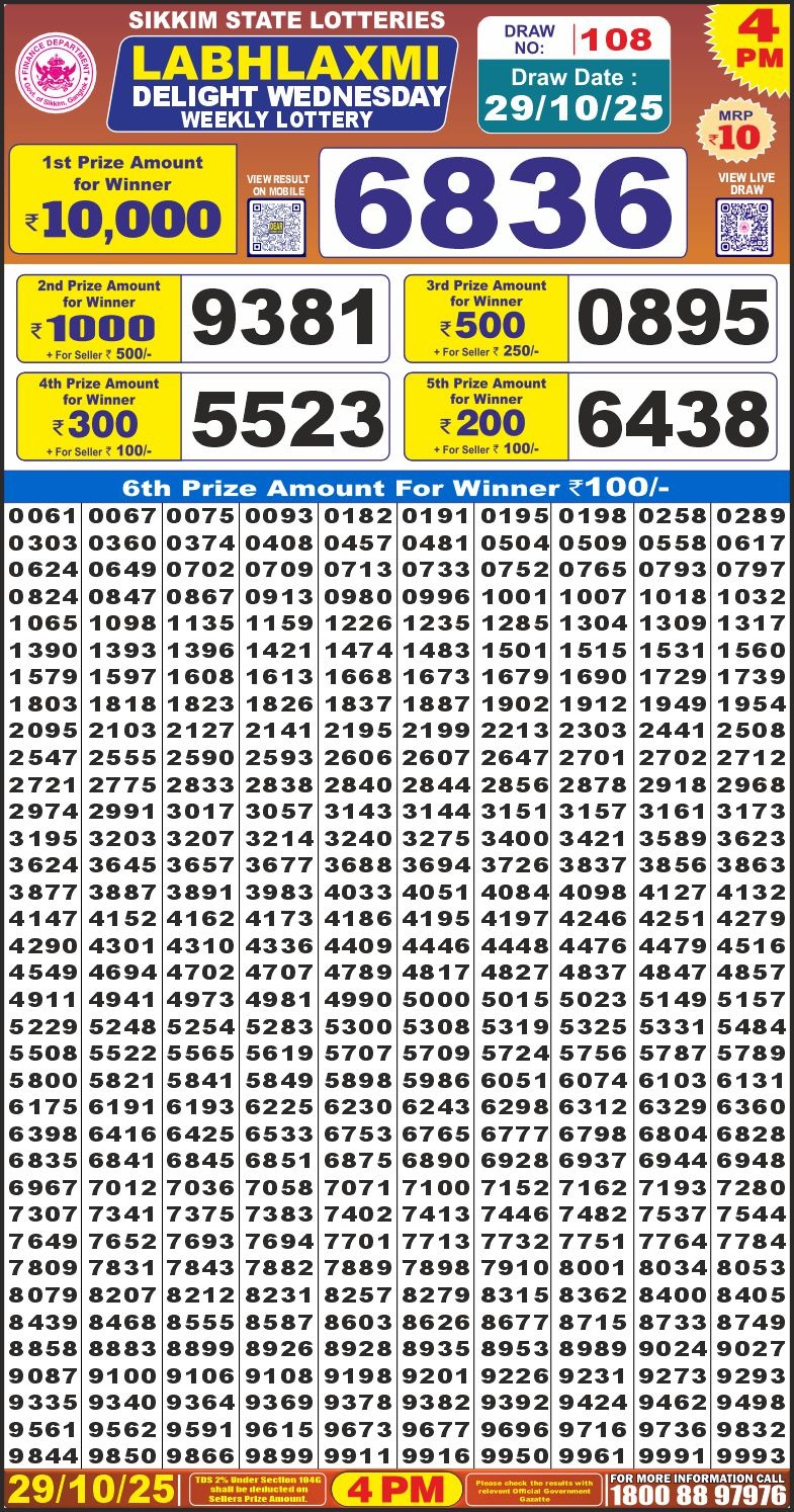 Lottery Result Today October 29, 2025