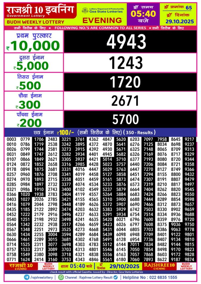 Rajshree 10 Evening Lottery 5.40 PM 29.10.2025 Lottery Result Today October 29, 2025