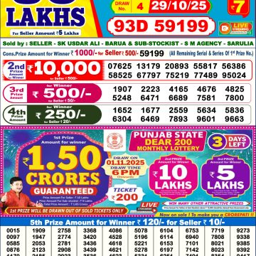 Lottery Result Today October 29, 2025
