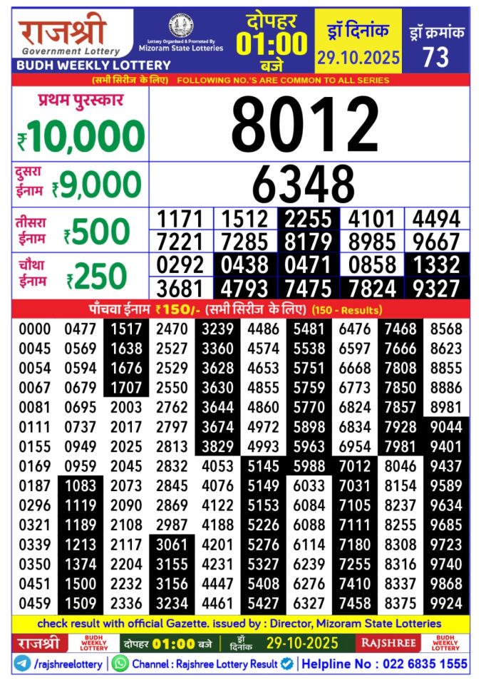 Rajshree Lottery 1PM 29.10.2025 Lottery Result Today October 29, 2025