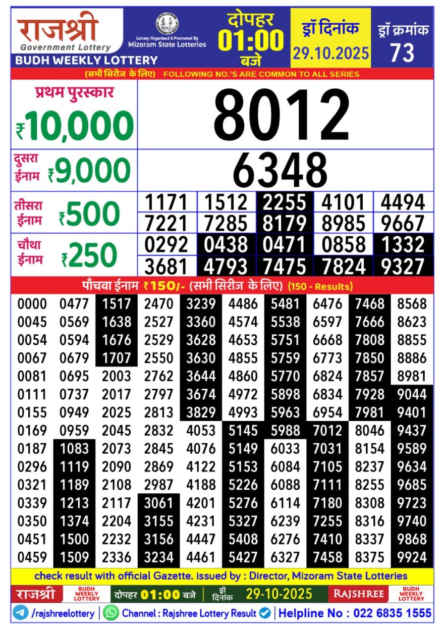 Lottery Result Today October 29, 2025