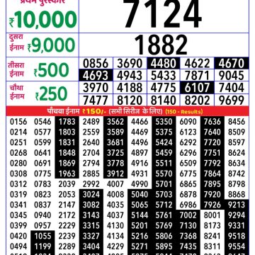 Lottery Result Today October 29, 2025