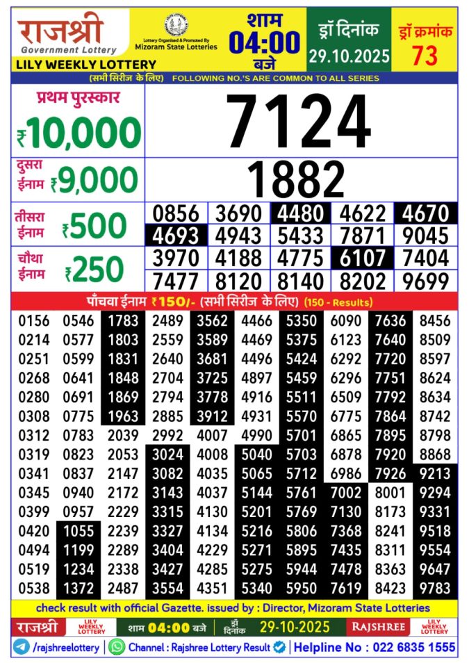 Lottery Result Today October 29, 2025