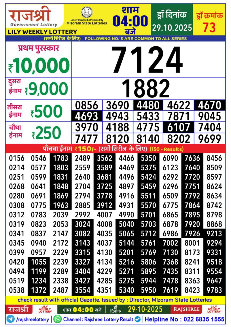Lottery Result Today October 29, 2025