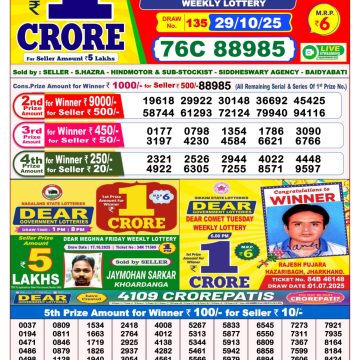 Lottery Result Today October 29, 2025