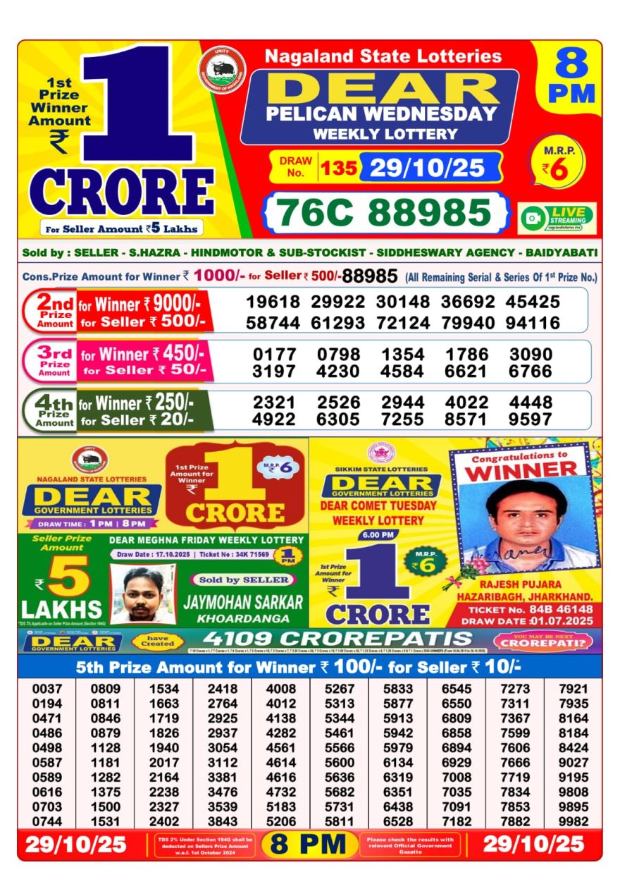 Lottery Result Today October 29, 2025
