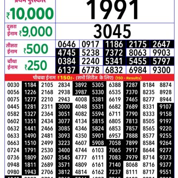 Lottery Result Today October 29, 2025