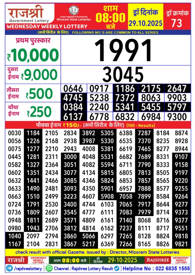 Rajshree Lottery 8PM Result 29.10.2025 Lottery Result Today October 29, 2025