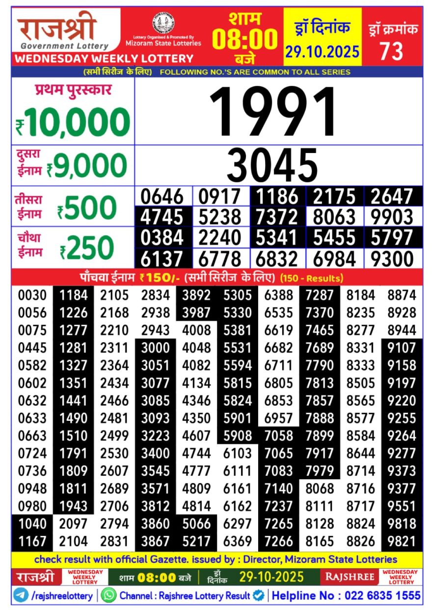 Lottery Result Today October 29, 2025