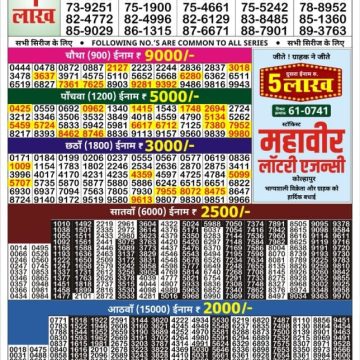 Lottery Result Today October 29, 2025