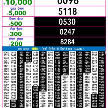 Lottery Result Today October 29, 2025