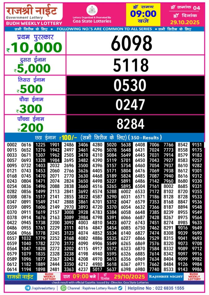 Lottery Result Today October 29, 2025