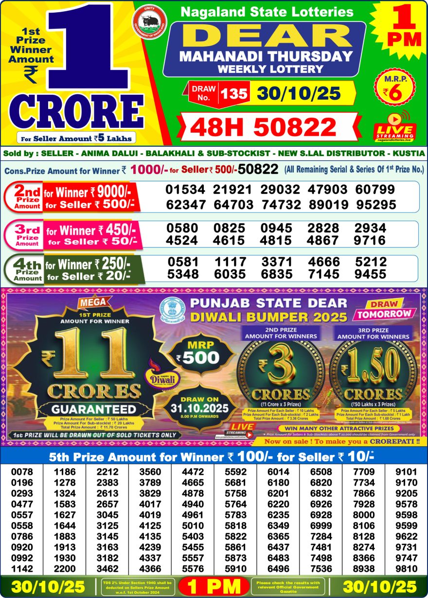 Lottery Result Today October 30, 2025