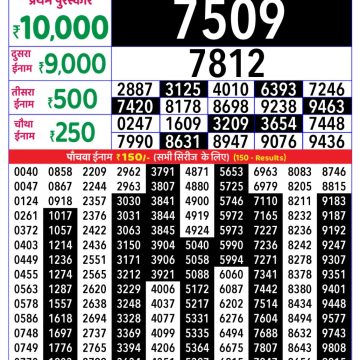 Lottery Result Today October 30, 2025