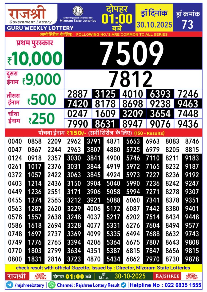 Lottery Result Today October 30, 2025