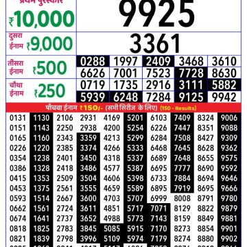 Lottery Result Today October 30, 2025