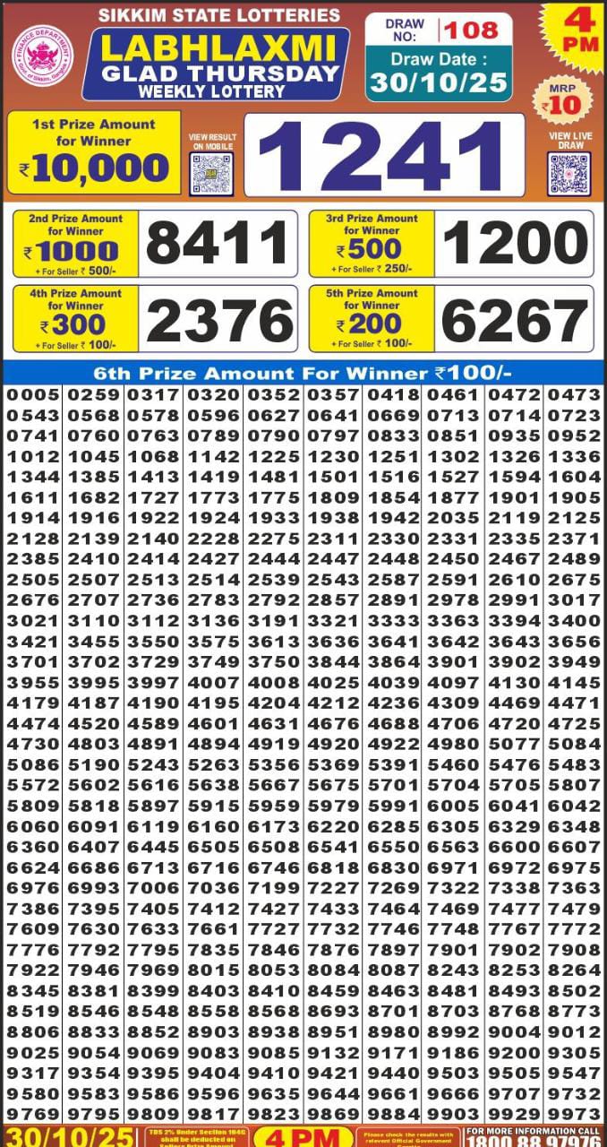Lottery Result Today October 30, 2025
