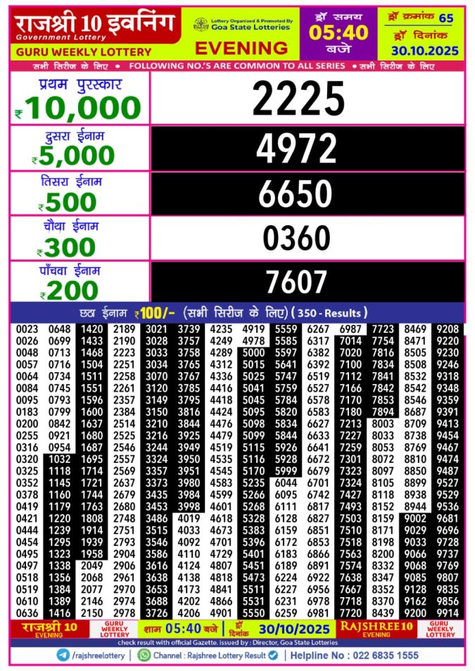 Rajshree 10 Evening Lottery 5.40 PM 30.10.2025 Lottery Result Today October 30, 2025