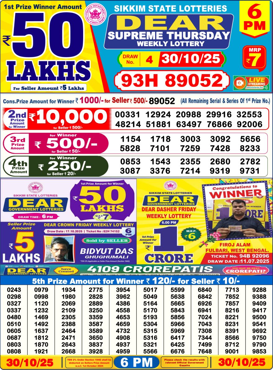 Lottery Result Today October 30, 2025