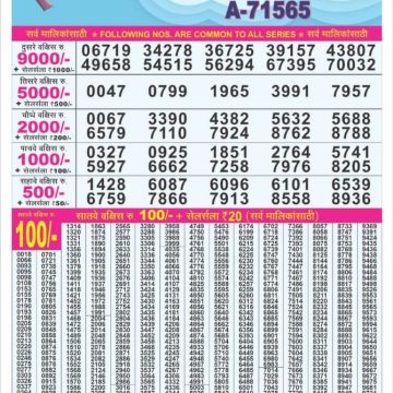 Lottery Result Today October 30, 2025