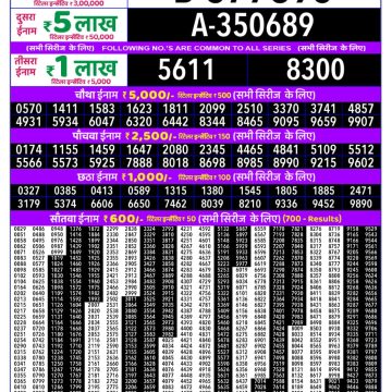 Lottery Result Today October 30, 2025