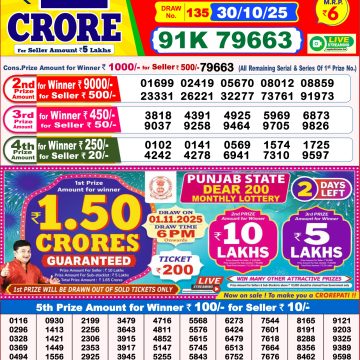 Lottery Result Today October 30, 2025