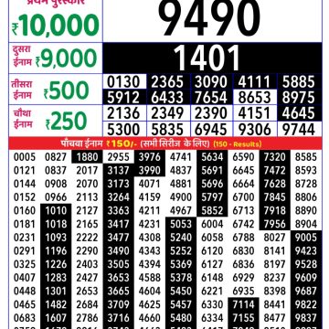 Lottery Result Today October 30, 2025