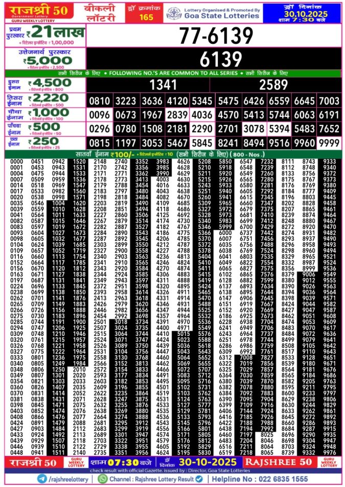 Rajshree 50 Lottery Result 7.30PM 30.10.2025 Lottery Result Today October 30, 2025