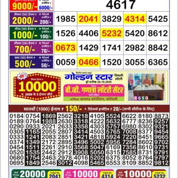 Lottery Result Today October 30, 2025