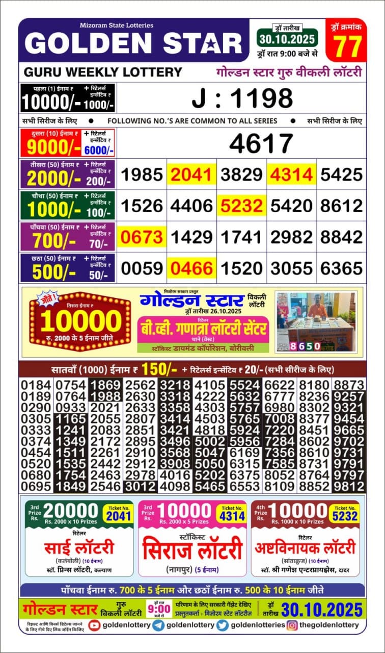 Lottery Result Today October 30, 2025
