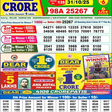 Lottery Result Today October 31, 2025